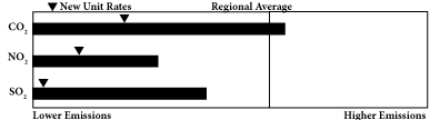 MA Disc Label